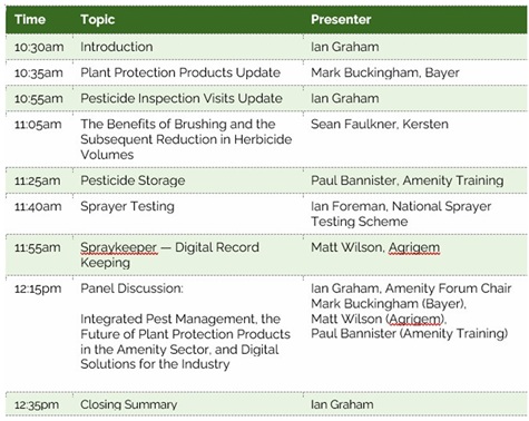 amenity forum line up sml